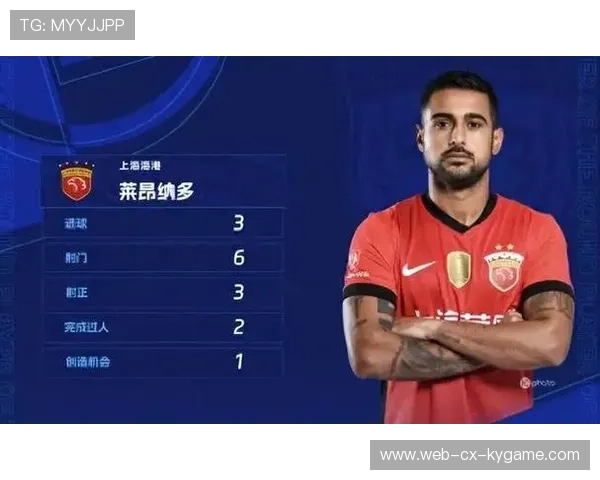 上海海港莱昂纳多边路突破策动反击：战术创新引领足球新风潮